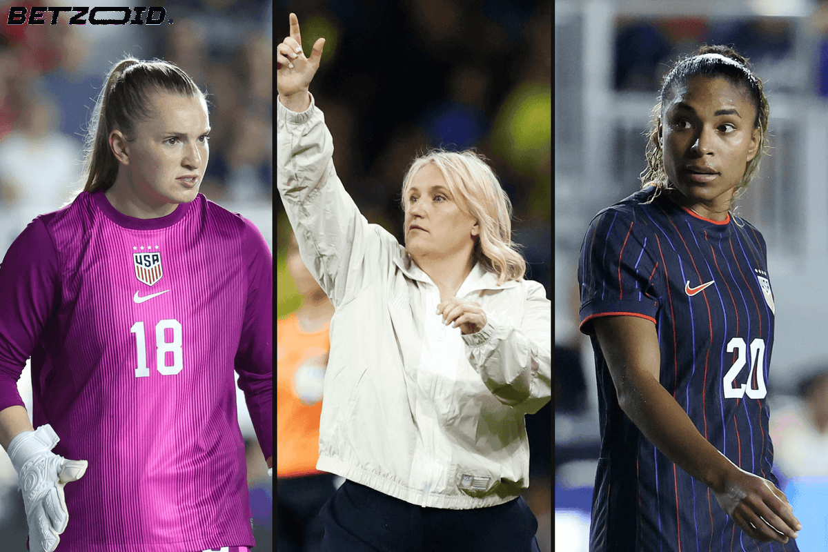 One Year Out: The Seven Questions That Will Define the USWNT's World Cup.